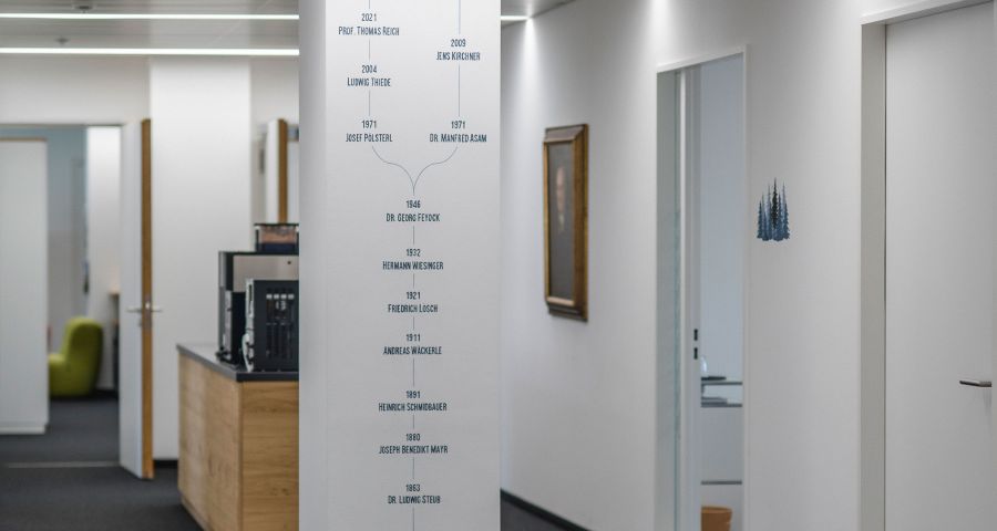 Impressum - Notare München